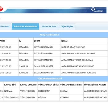 Amazon Siparişimde Adres Ve Takip Sorunlarıyla Mağduriyet Yaşadım