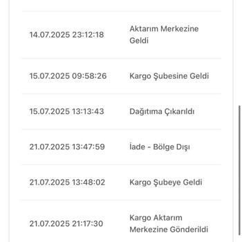 Yanlış Adrese Teslim Edilen Sipariş Ve Çözüm Eksikliği