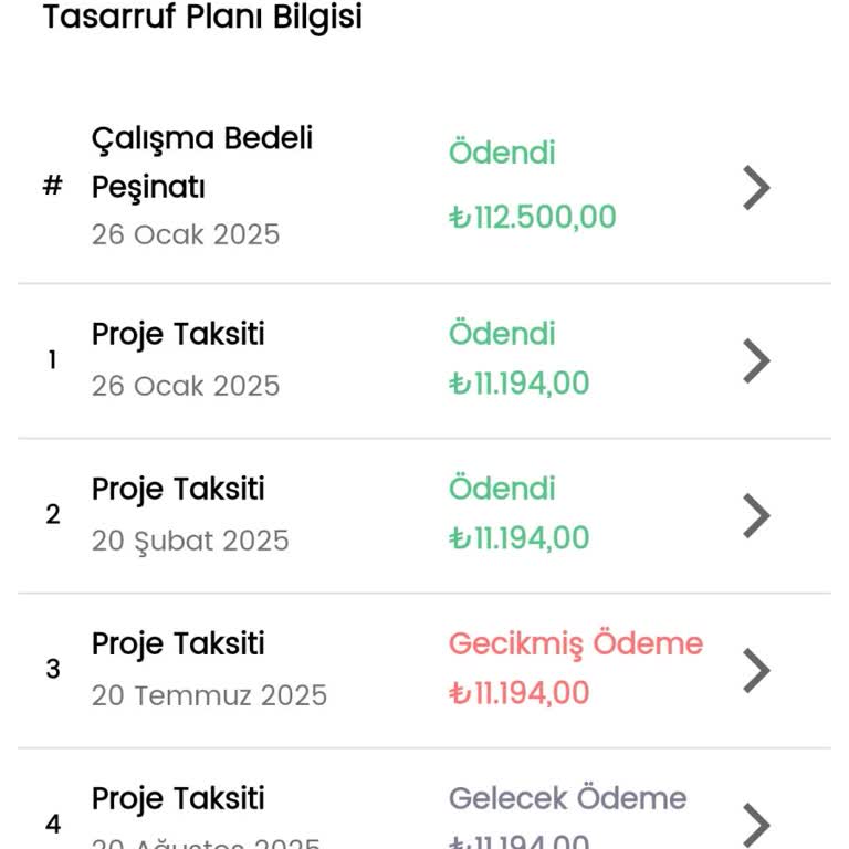 Birevim 130 Bin TL Paramı İade Etmiyor Mağdur Oldum