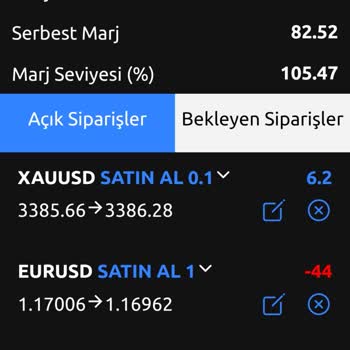 Neex Global Kazanç Çekiminde Yaşanan Mağduriyet