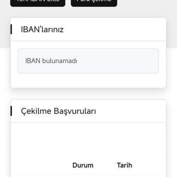 Bnpglobal Capital Markets Para Çekme Talebine Yanıt Verilmemesi Ve İlgisizlik