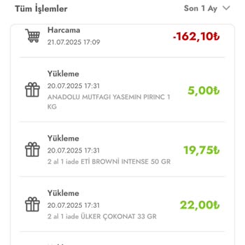 Kampanya Puanları Ve ParaPuan İadesi Eksik Yatırıldı