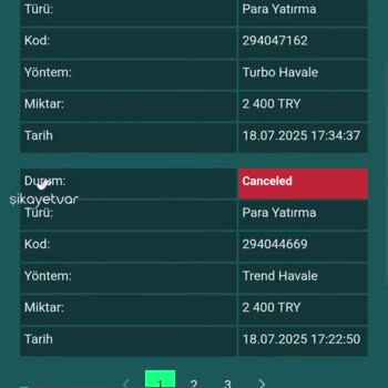 Betsalvador Haksız Para Alıyor!