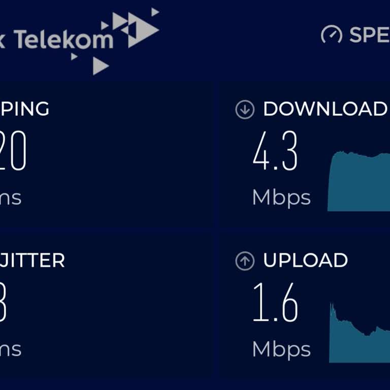 Ankara Beytepe'de Mobil İnternet Hızı Sürekli Düşük Ve Sorun Çözülmüyor
