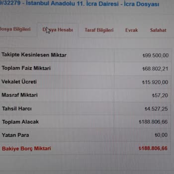 Birevim Borcumu Ödememe Rağmen İcra Dosyamı Kapatmıyor