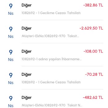 Kredi Kartı Borcunun Kapatılmaması Nedeniyle Mağduriyet Yaşıyorum