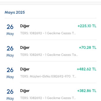 Kredi Kartı Borcunun Kapatılmaması Nedeniyle Mağduriyet Yaşıyorum