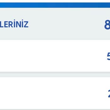 Turkcell İzinsiz Yansıtılan İTunes Üyeliği