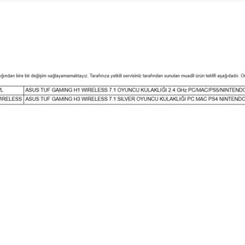 Kulaklığımın Garanti Sürecinde Alt Seviye Ürünle Değişim Teklifi