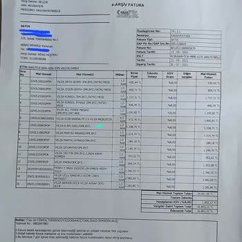 Eksik Gardırop Parçası Ve Haksız Fiyatlandırma Mağduriyeti