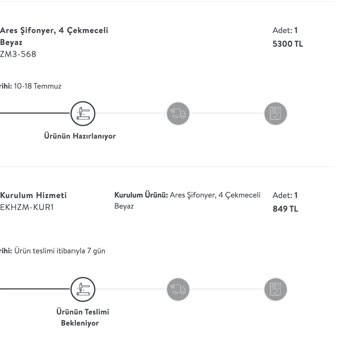 Sipariş Sonrası Ürün İptali Ve İade Sürecinde Yaşanan Mağduriyet