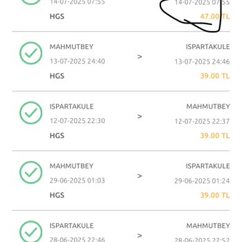 HGS'den Geçmediğim Halde Haksız Ücret Ve Ulaşılamayan Destek