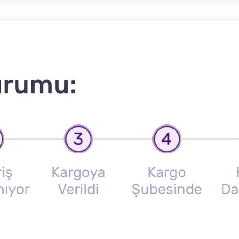 Online Siparişim Günlerdir Hazırlanmıyor!