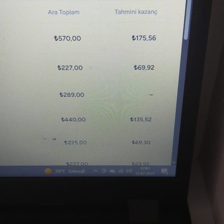 Yemek Sepeti Joker Kampanyasında Yüksek Komisyon Kesintileri Mağduriyeti