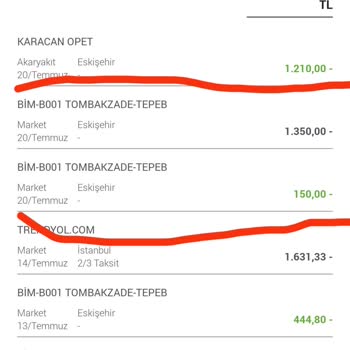 Kasiyer Hatasıyla İki Kez Çekilen Para İadesi Yapılmıyor