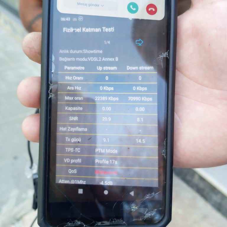Taahhütlü Paket Değişikliğinde Beklenmeyen Hız Ve Yetersiz Bilgilendirme
