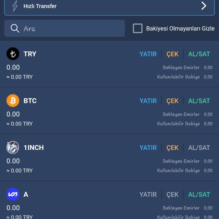 Bitexen'de Exen Coinlerim Kayboldu Ve Bilgi Verilmiyor