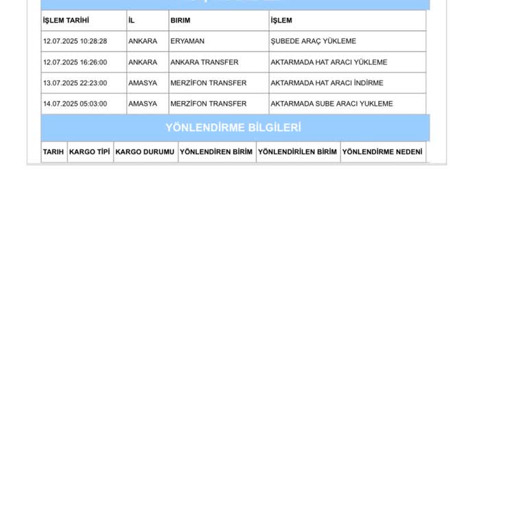 Kargom Günlerdir Merzifon Aktarmada Kayıp Bilgi Verilmiyor