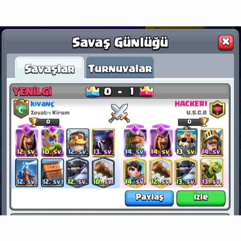 Seviye Dengesizliği ve Oyun Deneyimi Hakkında Şikayet