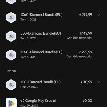 Elmas Banı Ve İade Sorunu: Oyun Hesabımda Mağduriyet