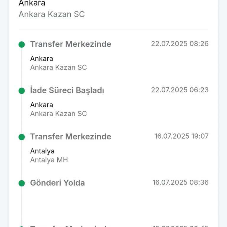 Siparişimin Teslim Edilmeden Geri Gönderilmesi Ve Yetersiz Müşteri Desteği