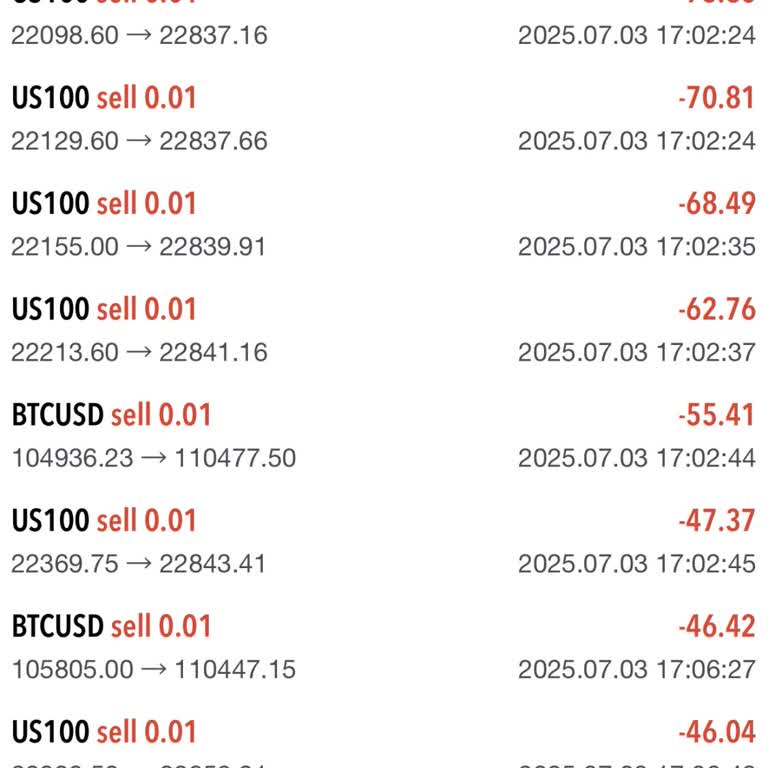 FBS Hesabım Donduruldu, Mağduriyetim Giderilmedi