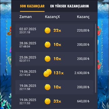 Liman Bet Sitesinde Yüksek RTP'ye Rağmen Düşük Geri Ödeme Sorunu