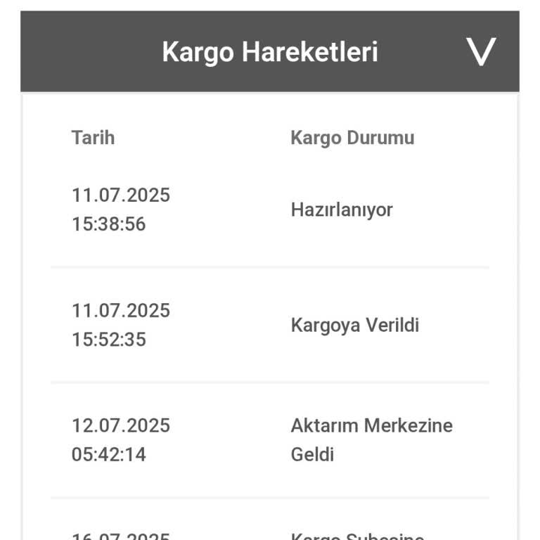 Siparişimin Teslimatı Gecikti Satıcı Ve Kargo Firmasına Ulaşamıyorum