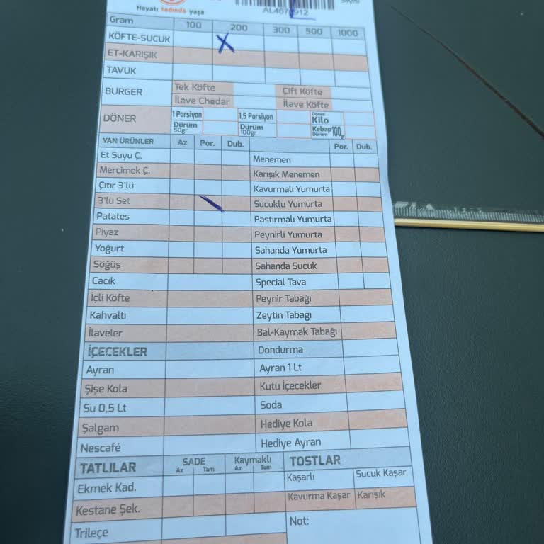 Köfteci Yusuf Rings AVM'de Klima Sorunu: Müşteriler Ve Çalışanlar Sıcaklık Nedeniyle Zor Durumda