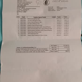 Hastane Hatası Ve İlgisizlik Nedeniyle Mağduriyet Yaşadık