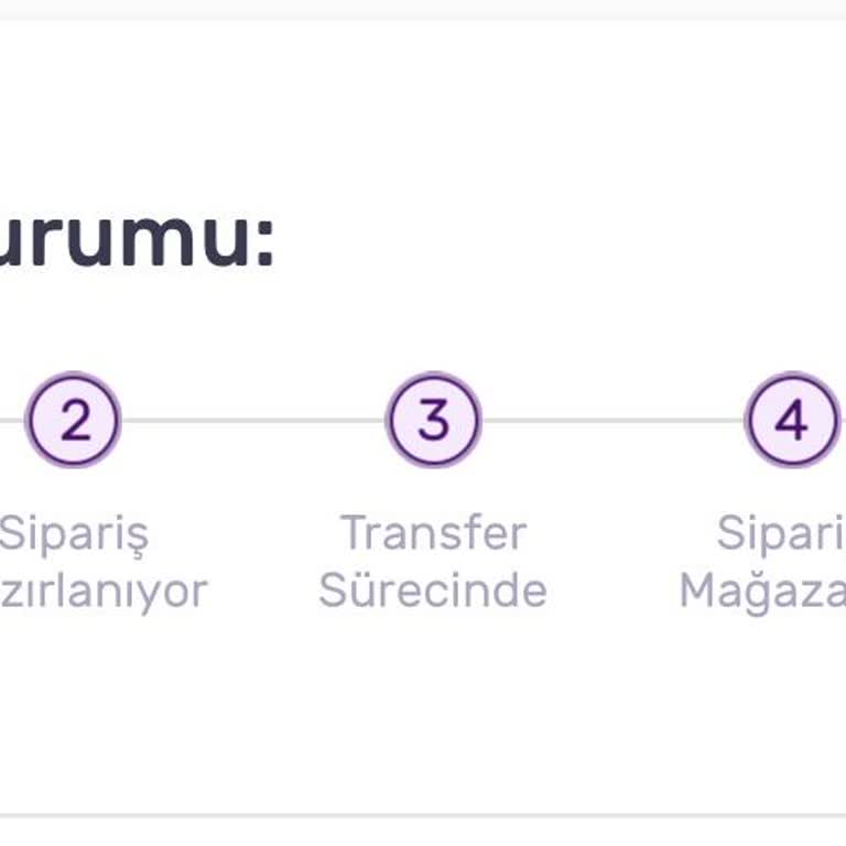 Mağazadan Teslim Seçeneğinde Siparişlerim Hala Hazırlanmadı