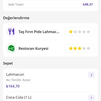 Siparişler Eksik Ve Yanlış Teslim Edildi, İadede Haksız Kesinti Yapıldı