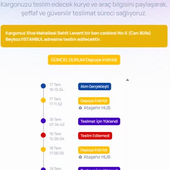 Siparişim Yanlış Adrese Teslim Edildi, Müşteri Hizmetleri Ve Kargo Süreci Hayal Kırıklığı Yarattı