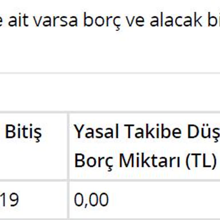 Kapatılan Turkcell Hattımda Borç Görünmesi Nedeniyle Yeni Hat Alamıyorum