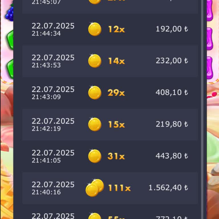 Sekabet'te Haksız Ve Keyifsiz Oyun Deneyimi