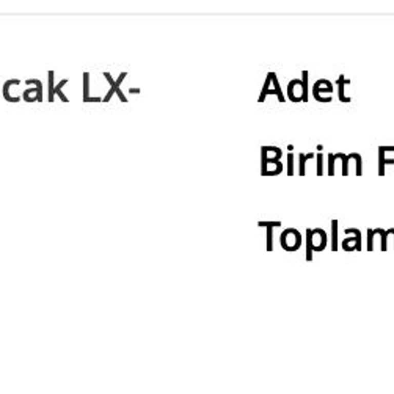 Kumtel Siparişinde Kargo Bilgisi Ve Müşteri Hizmetlerine Ulaşamama Sorunu