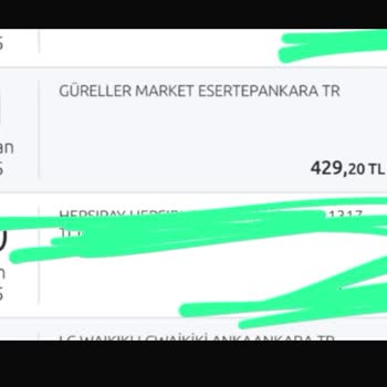 Market Müdürünün Çalışanlara Saygısız Hitabı Müşteriyi Rahatsız Ediyor