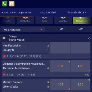 Ödeme Yapılmadı, Mağdur Edildim