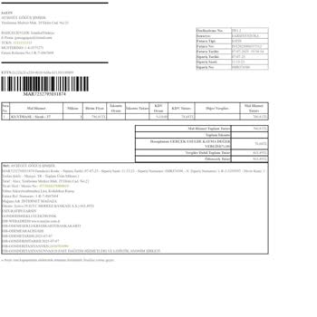 Marjin Terlik Yarası Ve İlgisizlik Şikayeti