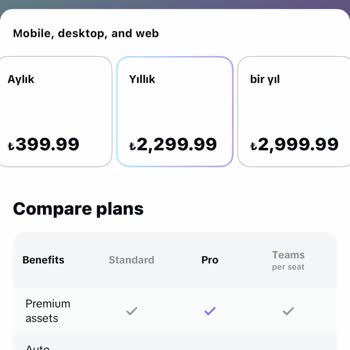 Wrongfully Charged by CapCut and They Won’t Reply