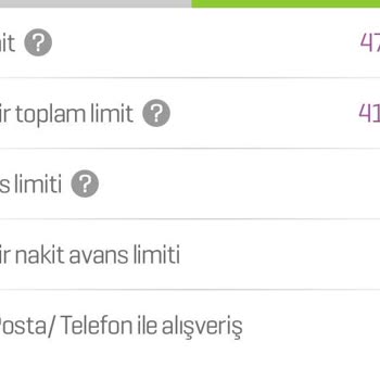 Ödenmiş Borca Rağmen Nakit Avans Limitim Kısıtlandı, Mağdur Oldum