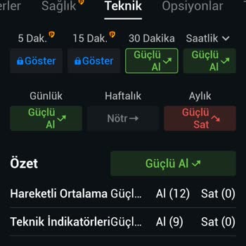 Hisse Fiyatında Manipülasyon Şüphesi Ve Fiyat Farkı