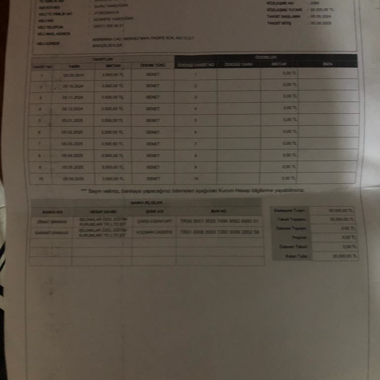 Ödeme Yapmadığım İçin Tehdit Edildim, Kurumdan Şikayetçiyim