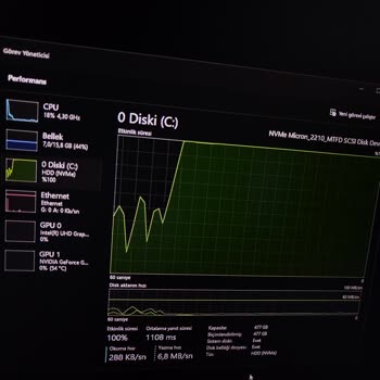 Bilgisayarımda İndirme Sırasında Donma Ve SSD Sorunu Yaşıyorum