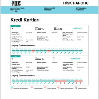 Kredi Kartı Ödemesi Yapıldığı Halde Findeks'te Kırmızı Çizgi Sorunu