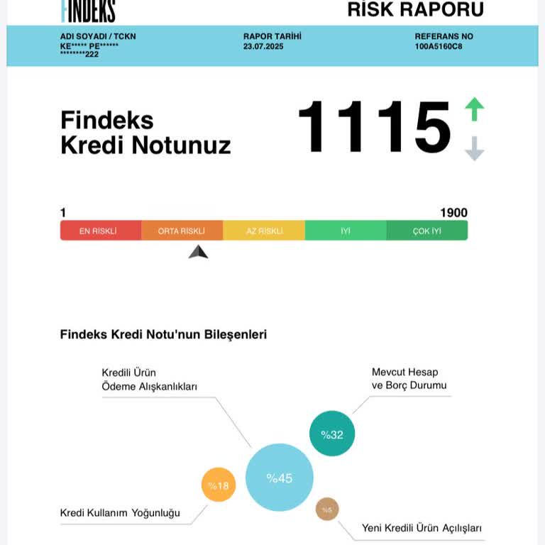 Findeks Notumun Düşük Kalması Nedeniyle Kredi Alamıyorum