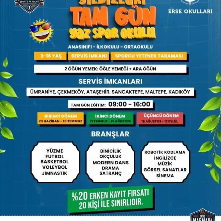 Yaz Okulunda Yaşanan Sorunlar Ve Ücret İadesi Mağduriyeti