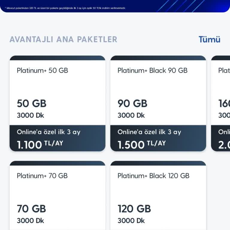Taahhüt Bitmeden Uygun Fiyatlı Paketlere Erişim Engellendi, Mağdur Edildim