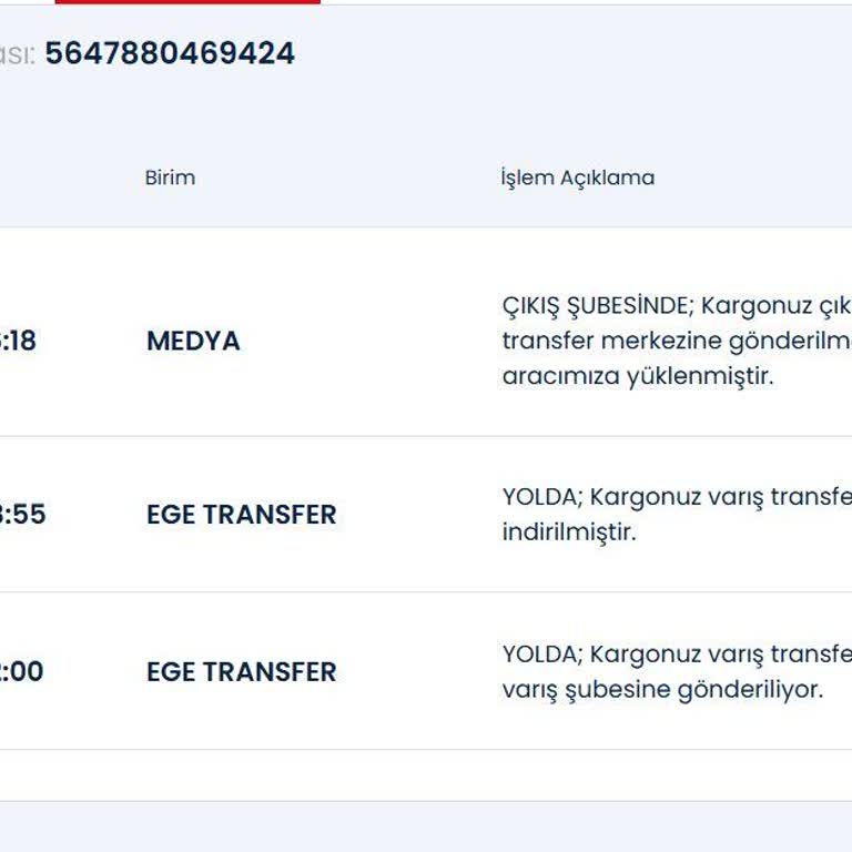 Aras Kargo Gönderiminde Teslimat Gecikmesi Ve Takip Sorunu