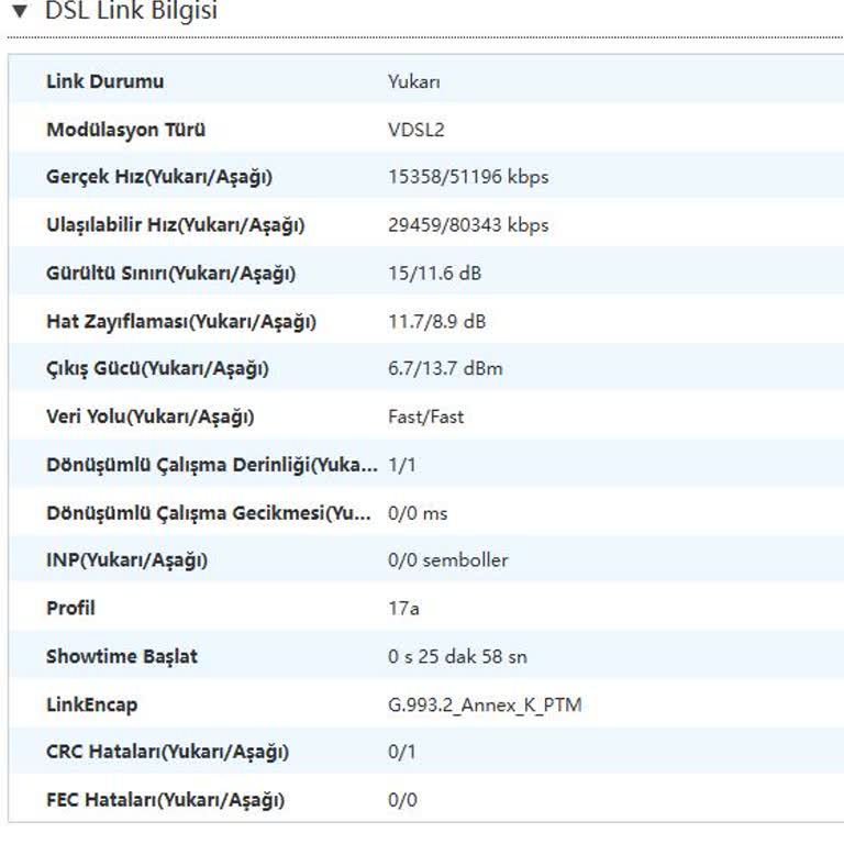 Altyapımın Desteklediği Hıza Uygun Paket Sunulmuyor, Seçenekler Kısıtlı